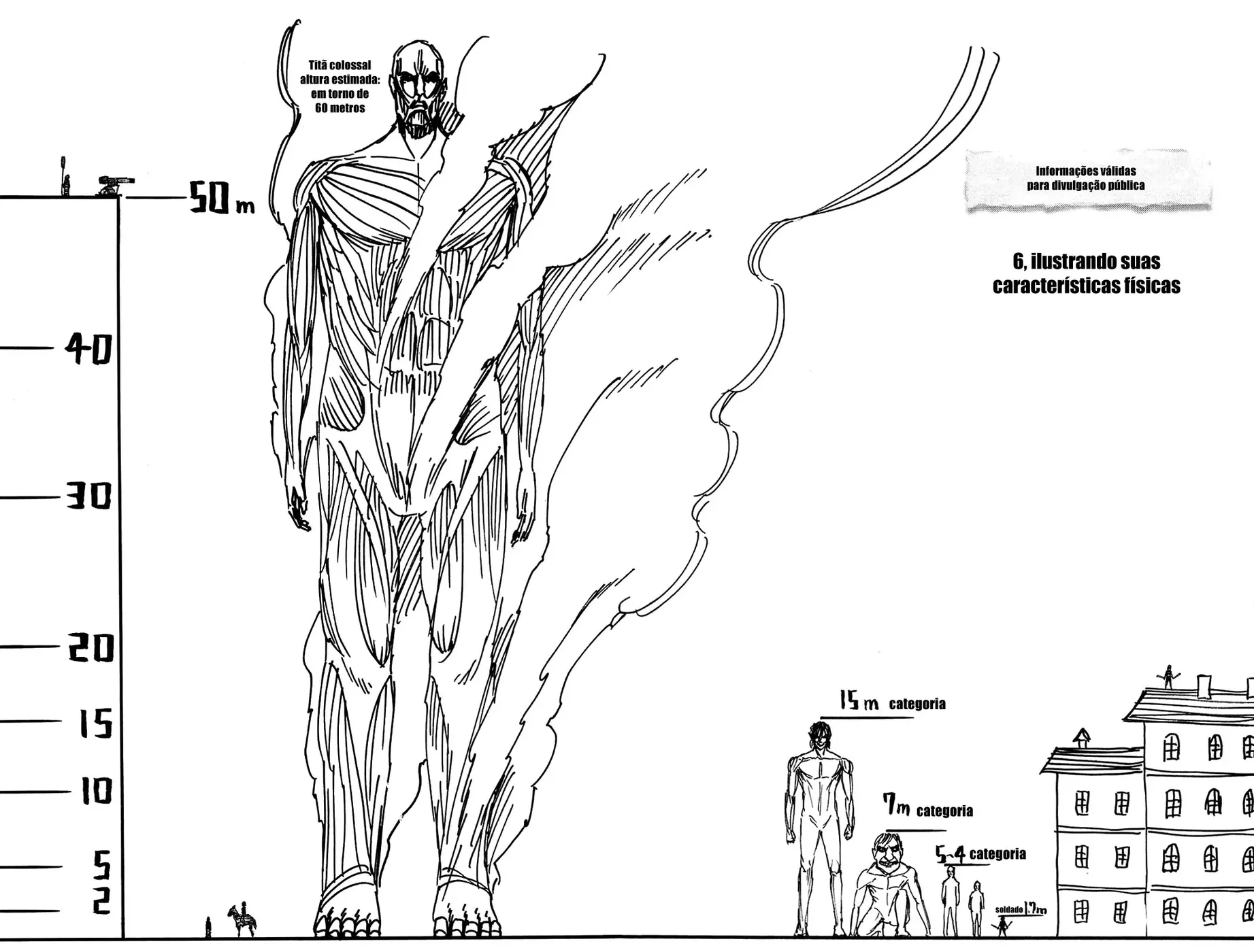 Attack on Titan — Cap. 8, pág. 35