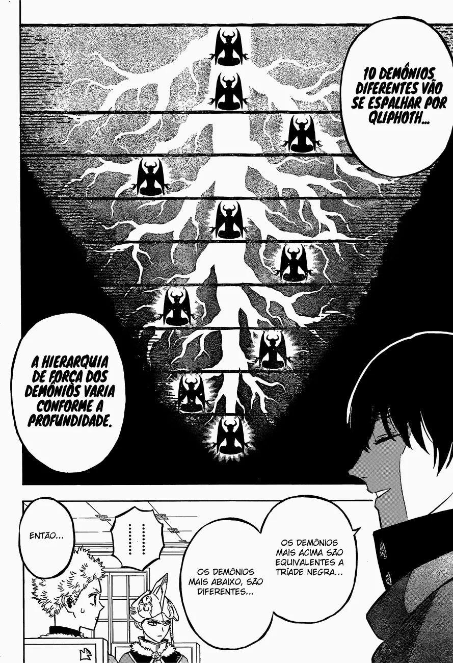 Black Clover — Cap. 263, pág. 8