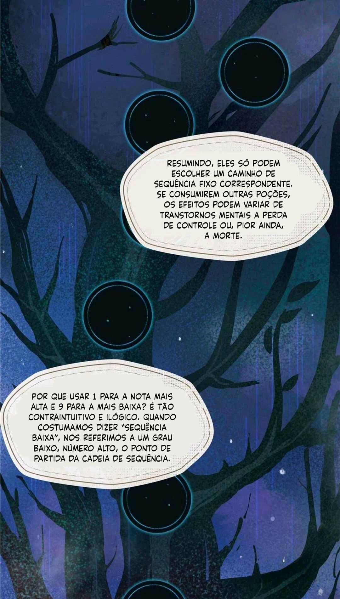 Lord of the Mysteries — Cap. 16, pág. 29